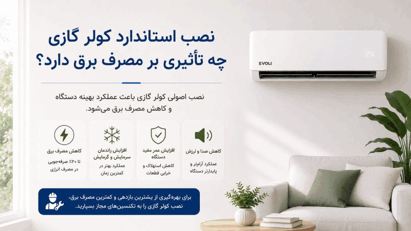 کولر گازی ایوولی ۲۴۰۰۰ برای چند متر مناسب است؟ بررسی قیمت و مصرف برق نصب استاندارد کولر گازی چه تأثیری بر مصرف برق دارد؟